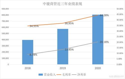 中骏爆料最新消息今天视频